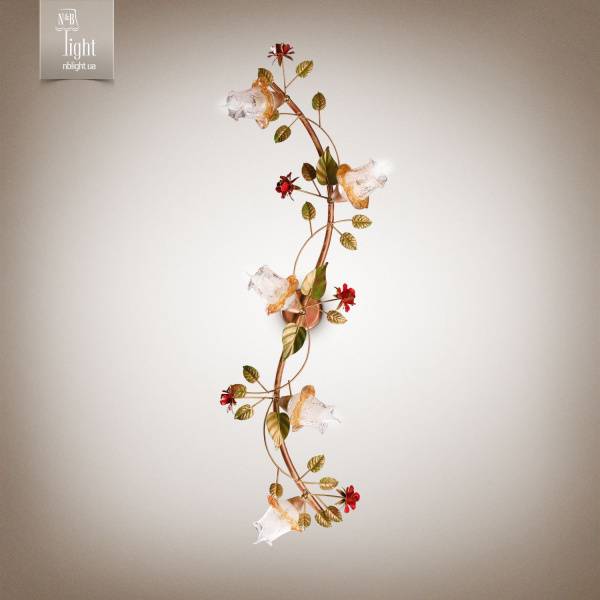 Изображение загружено обработкой по данным файла Excel