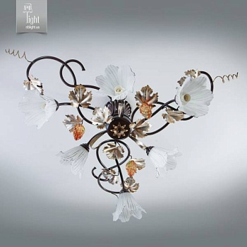 Изображение загружено обработкой по данным файла Excel