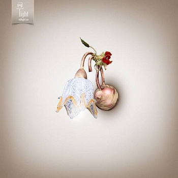 Изображение загружено обработкой по данным файла Excel