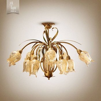 Изображение загружено обработкой по данным файла Excel